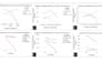 perform data analysis using smatpls, jasp, jamovi and amos
